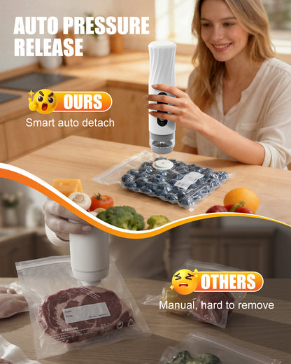 RIWUSI Compact Vacuum Sealer for Food with Visible Water Tank, 60kPa Powerful Vacuum Sealer Machine, One-Touch Auto-Seal & Pulse Mode for Delicate Foods, 1800mAh Rechargeable, 20 Reusable Bags